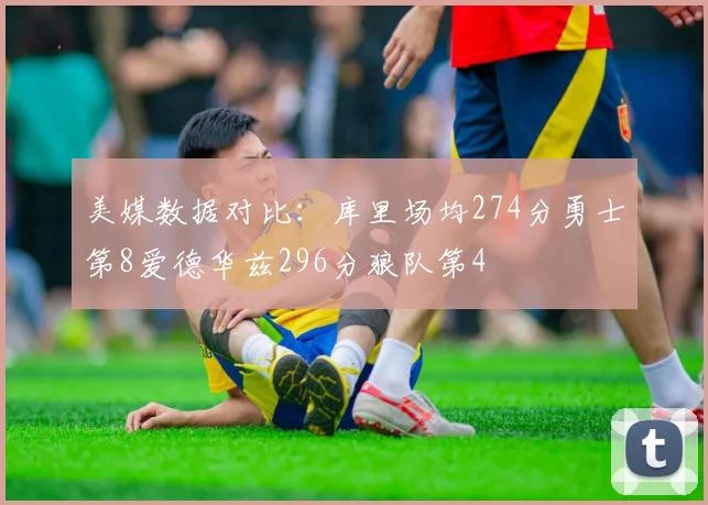 美媒数据对比：库里场均274分勇士第8爱德华兹296分狼队第4